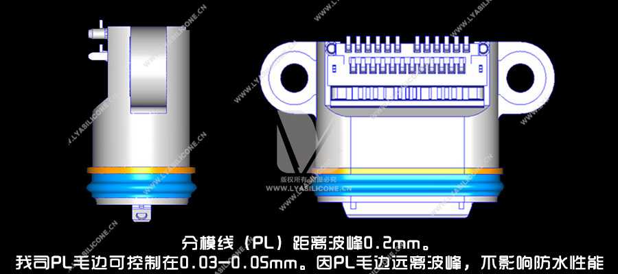防水合模線
