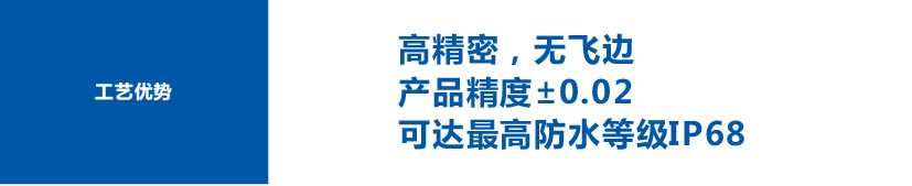 利勇安工藝優(yōu)勢(shì)